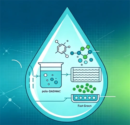 A Simple, Fast Way To Measure Coagulant Residue In Treated Water